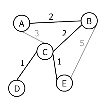 ./14f35d48d648d40ce6bef7bb6c137f6e.jpg