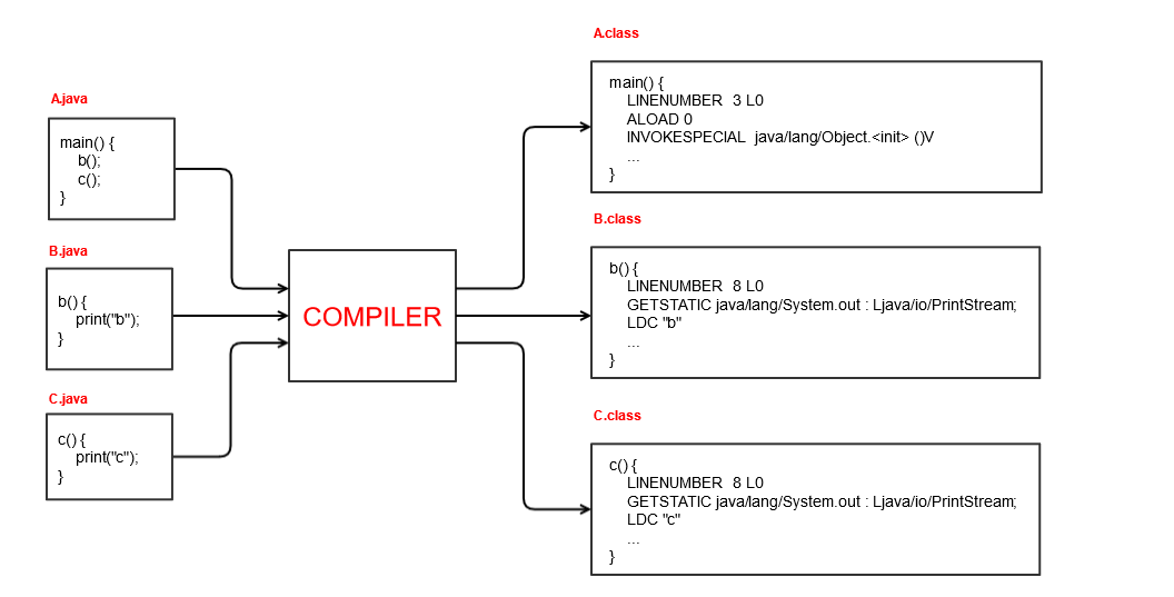 ./2d3fda3ec692006e5ca892fc5b7319c4.png