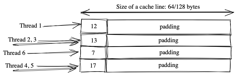 ./3358c3a494619476b4f49e833669e2d5.png