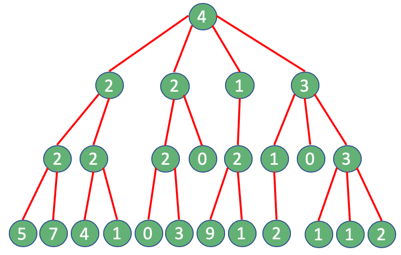 ./3bc00fdecdd399ecf5b22cdcb497bd27.png