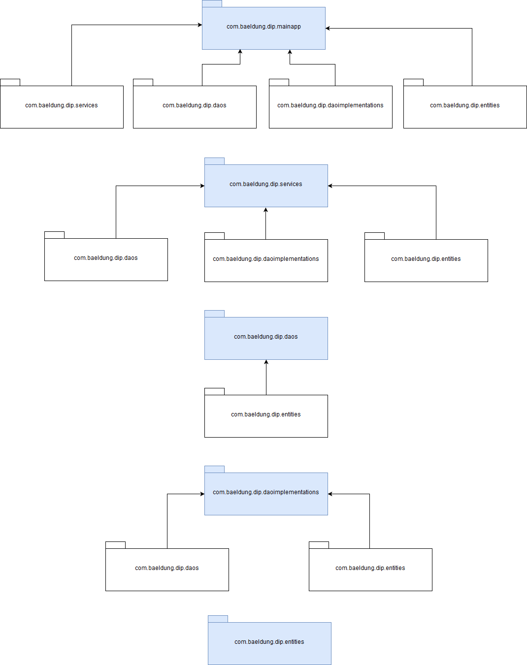 ./95cc01861acfd2733f6383ee68d0f518.png