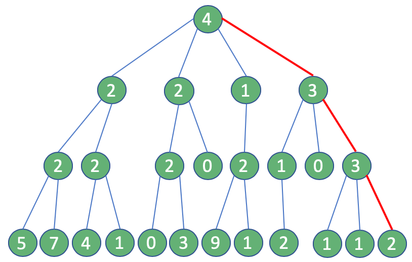 ./ab62b22110be9669ce06d73c2b097bea.png